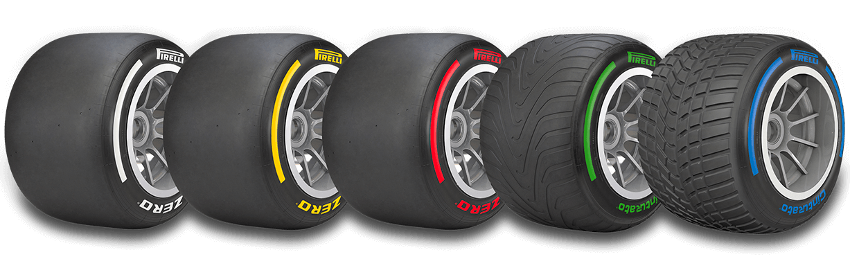 Pirelli F1 Tyres